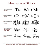 Monogram styles available are Classic, Block, Swirly, Name and Initial, and Family. traveler gift, christmas gift for travel lover, fathers day gift for business travel, corporate travel gift, airline corporate gifts