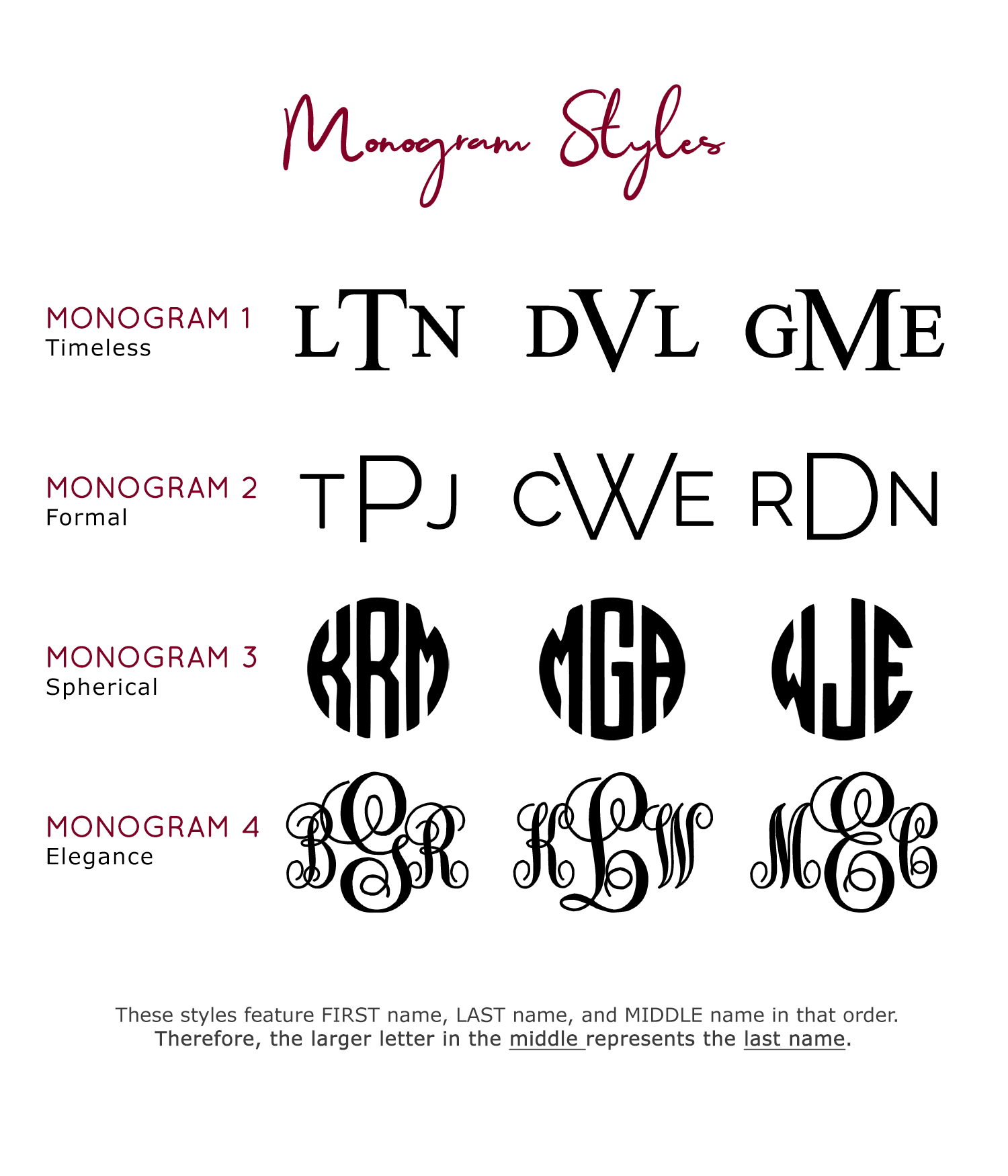 Choose from our 4 monogram styles: timeless, formal, spherical and elegance to engrave initials. These styles feature first name, LAST name, and middle name in that order. Therefore, the larger letter in the middle represents the last name.