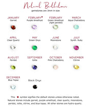 Bloom Birthstone Mom Necklace, Birthstone Flower Connector Pendants