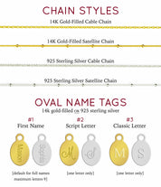 Chain style example with gold filled and sterling silver cable and satellite chains. Oval name tags with full name in script or classic initial