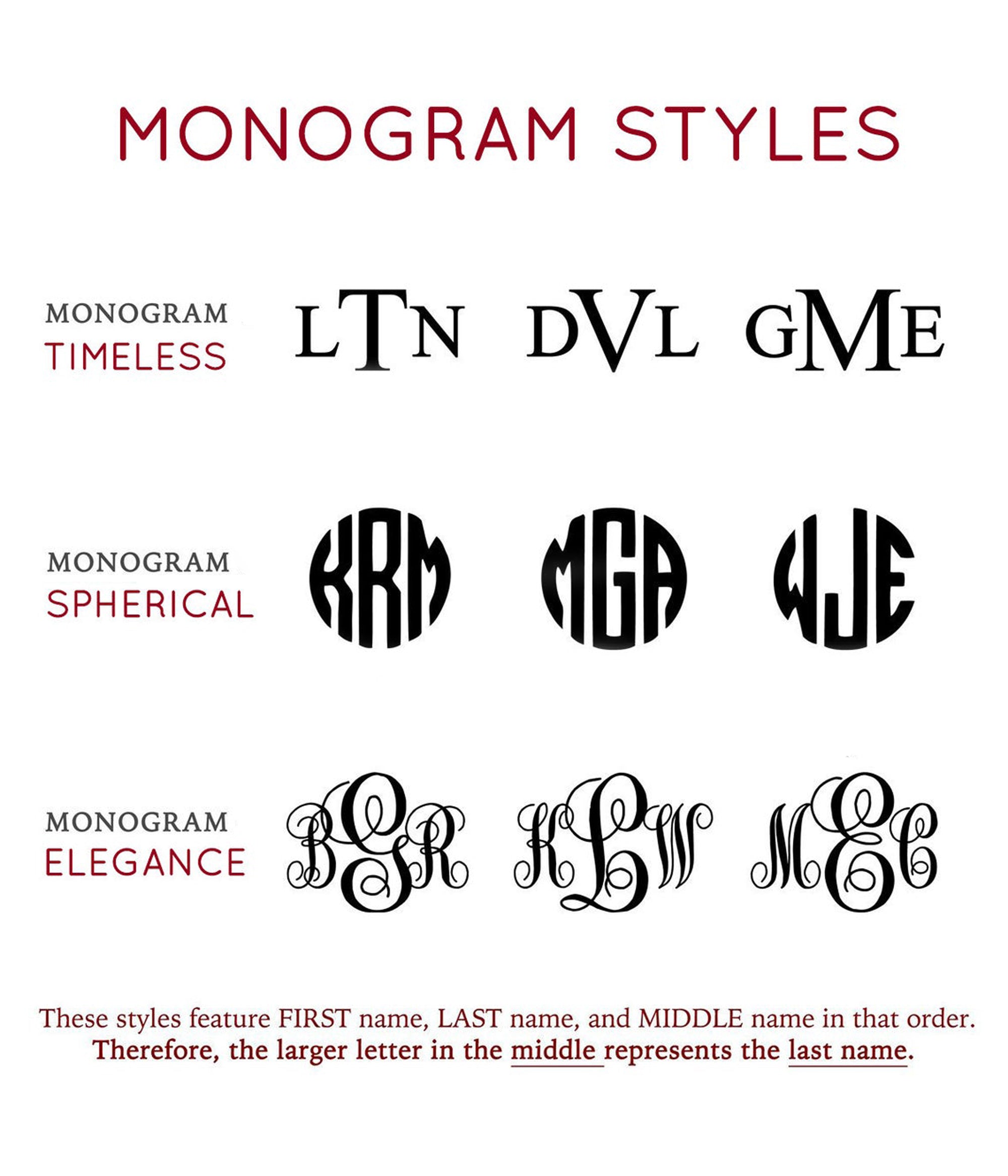 Personalized Monogram Bangle Bracelet with Birthstone Charm