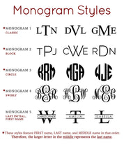 Monogram Styles for Engraving on Passport Holder. Monogram one - Classic features a bold Serif font, Monogram two - Block features a thin Sans Serif font, Monogram 3 - Circle features a bold sans serif font fit in a circle shape, Mongram 4 - Swirly features a script calligraphy font, and Monogram 5 - Last Initial, First Name features a Serif font last initial with a sans serif font for the first name. These Monogram Styles feature FIRST name, LAST name, and MIDDLE name in that order.